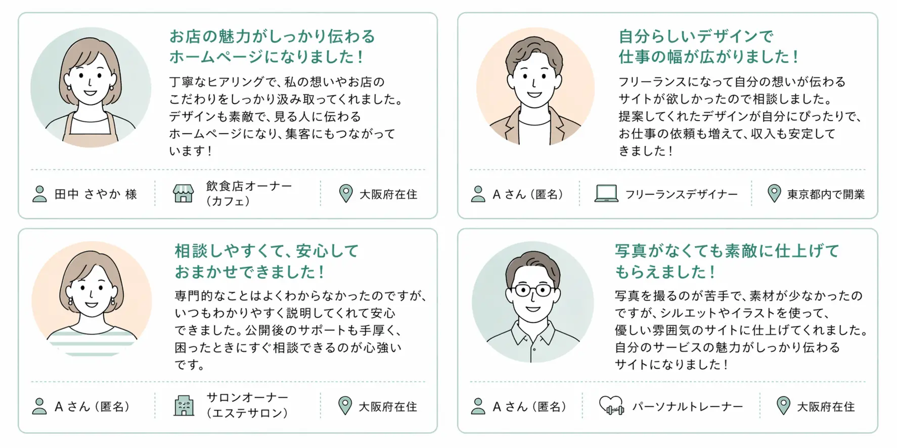 お客様のプロフィール情報を載せたお客様の声の例