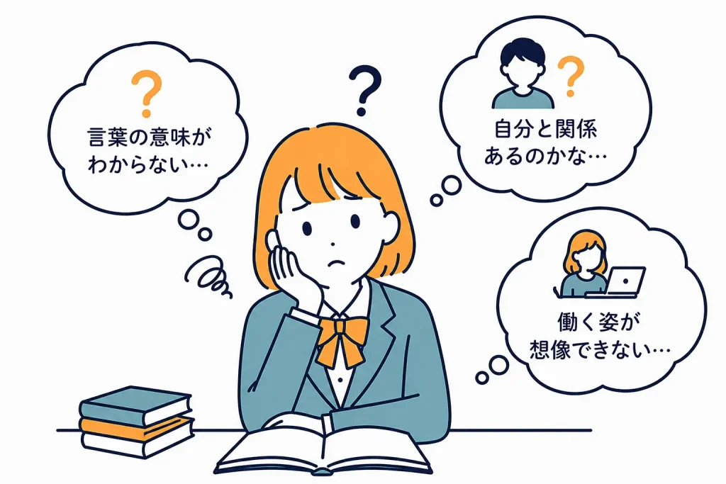 「言葉の意味がわからない」「自分と関係あるのかわからない」「働く姿が想像できない」と思っている高校生